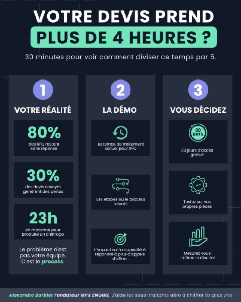 Visuel LinkedIn réalisé pour Alexandre Barbier