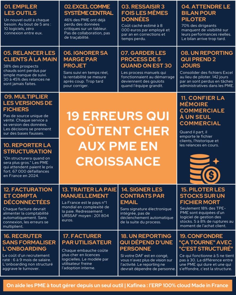 Visuel LinkedIn réalisé pour David Valminos