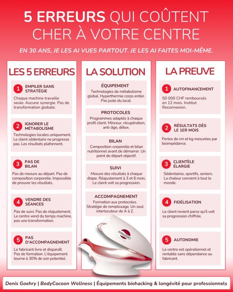 Visuel LinkedIn réalisé pour Denis Goehry