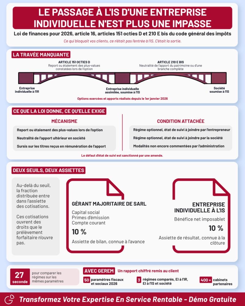 Visuel LinkedIn réalisé pour Edouard Crémer