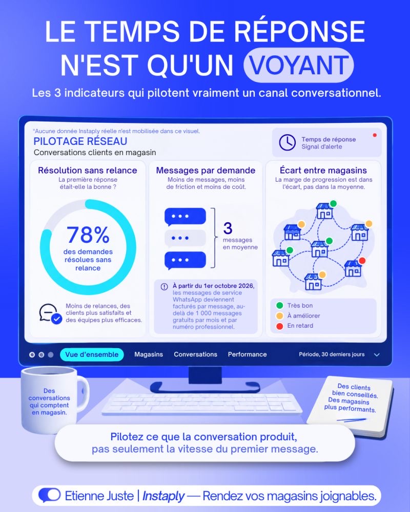 Visuel LinkedIn réalisé pour Etienne Juste
