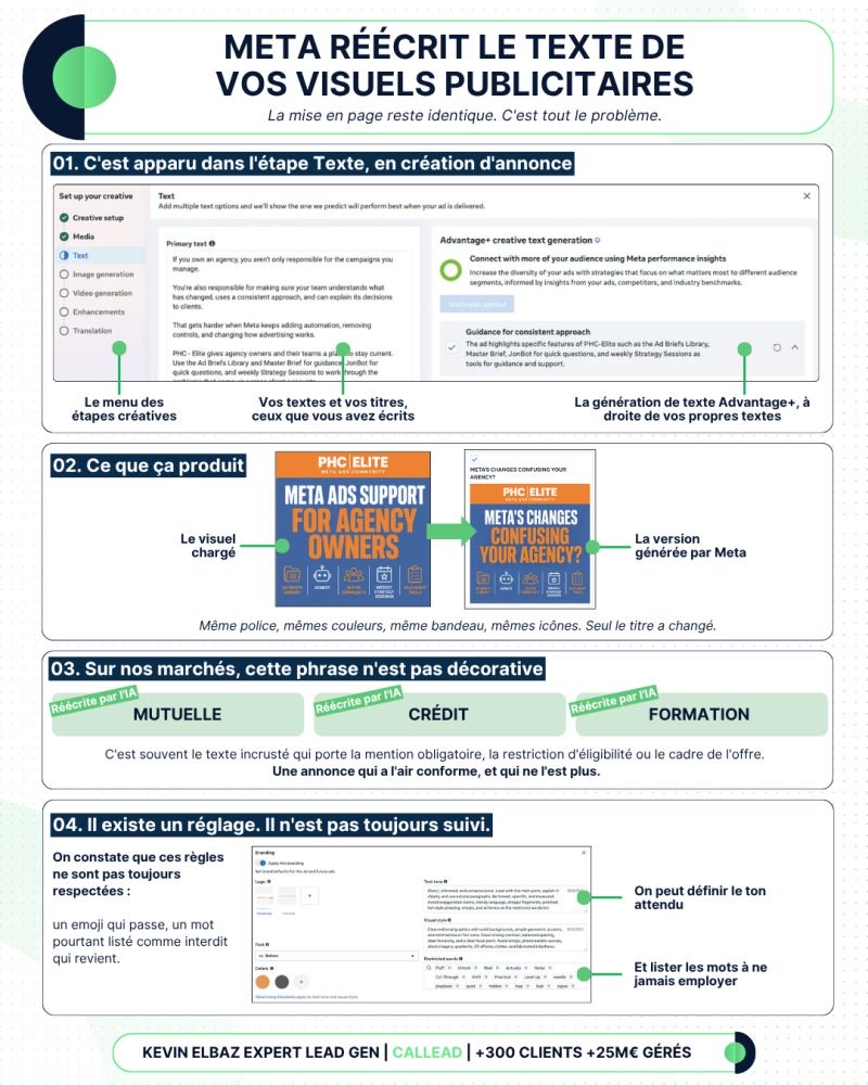 Visuel LinkedIn réalisé pour Kevin Elbaz