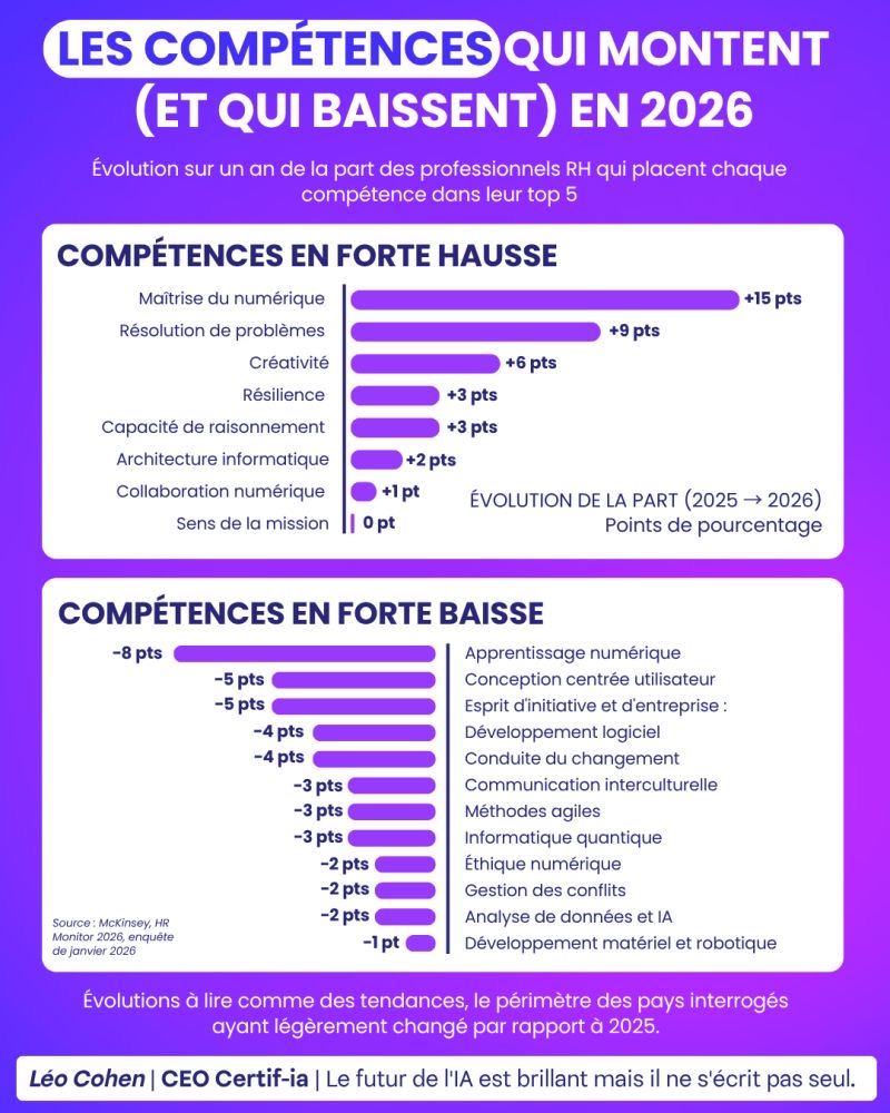 Visuel LinkedIn réalisé pour un client