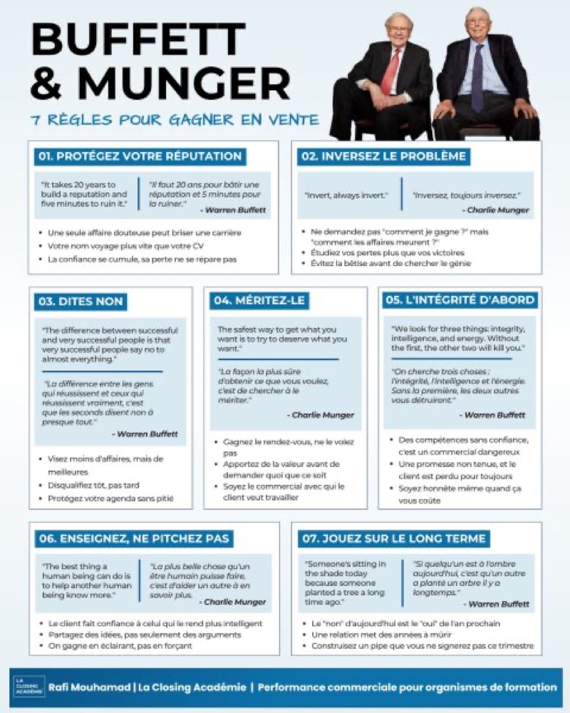 Visuel LinkedIn réalisé pour Rafi Mouhamad