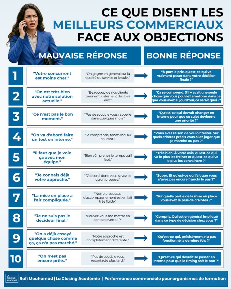 Visuel LinkedIn réalisé pour Rafi Mouhamad